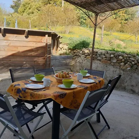 Domaine L'eauxygene *